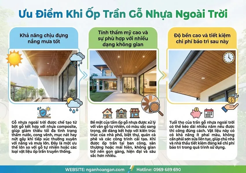 Những Ưu Điểm Khi Ốp Trần Gỗ Nhựa Ngoài Trời