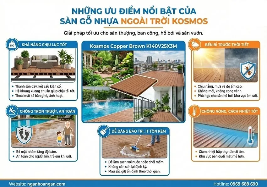 Những Ưu Điểm Nổi Bật Của Sàn Gỗ Nhựa Ngoài Trời Những Ưu Điểm Nổi Bật Của Sàn Gỗ Nhựa Ngoài Trời