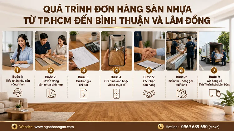 Quá Trình Đơn Hàng Sàn Nhựa Từ TP.HCM Đến Bình Thuận Và Lâm Đồng Quá Trình Đơn Hàng Sàn Nhựa Từ TP.HCM Đến Bình Thuận Và Lâm Đồng