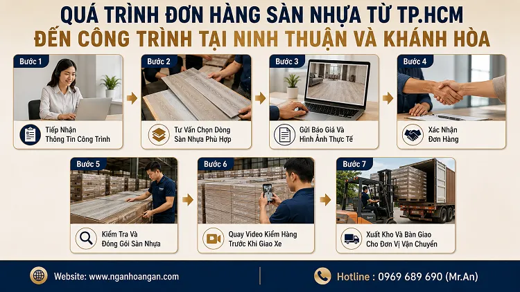 Quá Trình Đơn Hàng Sàn Nhựa Từ TP.HCM Đến Công Trình Tại Ninh Thuận Và Khánh Hòa