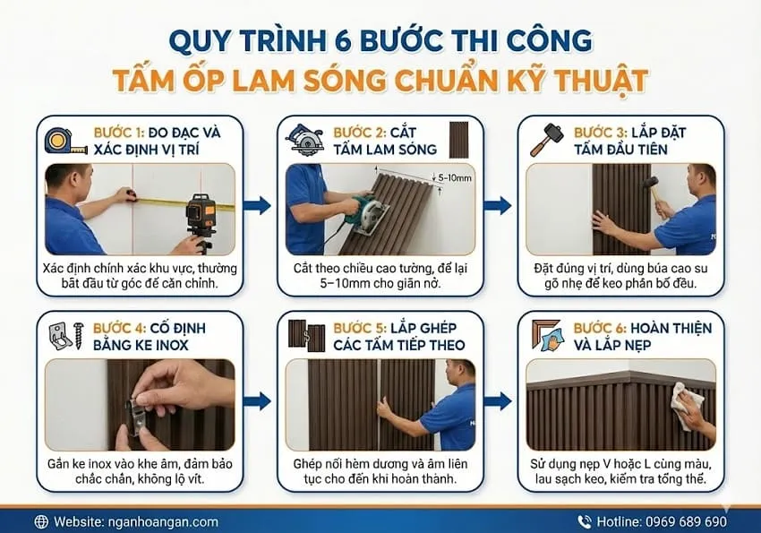 Quy Trình 6 Bước Thi Công Tấm Ốp Lam Sóng Chuẩn Kỹ Thuật