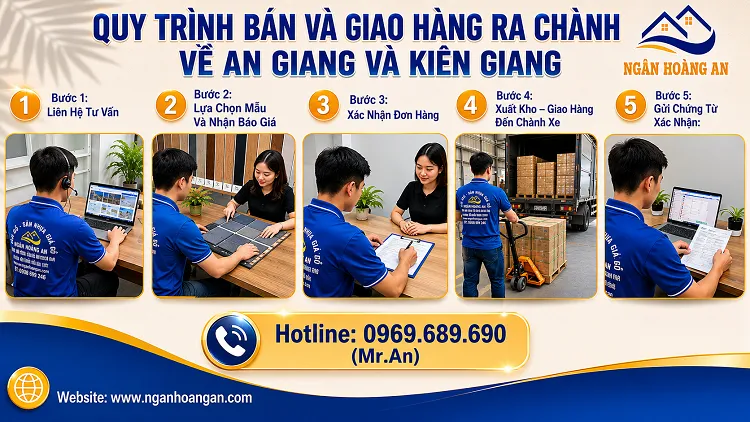 Quy Trình Bán Và Giao Hàng Ra Chành Về An Giang Và Kiên Giang