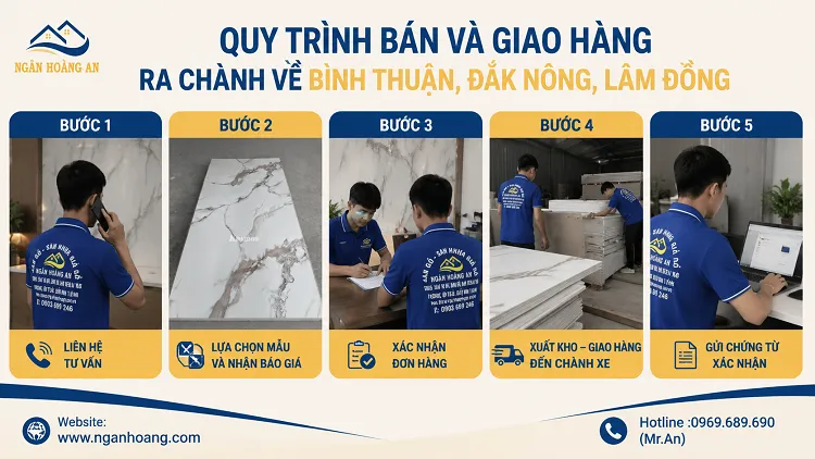 Quy Trình Bán Và Giao Hàng Ra Chành Về Bình Thuận, Đắk Nông, Lâm Đồng