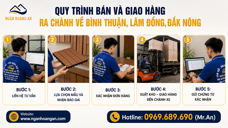 Quy Trình Bán Và Giao Hàng Ra Chành Về Bình Thuận, Lâm Đồng, Đắk Nông Quy Trình Bán Và Giao Hàng Ra Chành Về Bình Thuận, Lâm Đồng, Đắk Nông