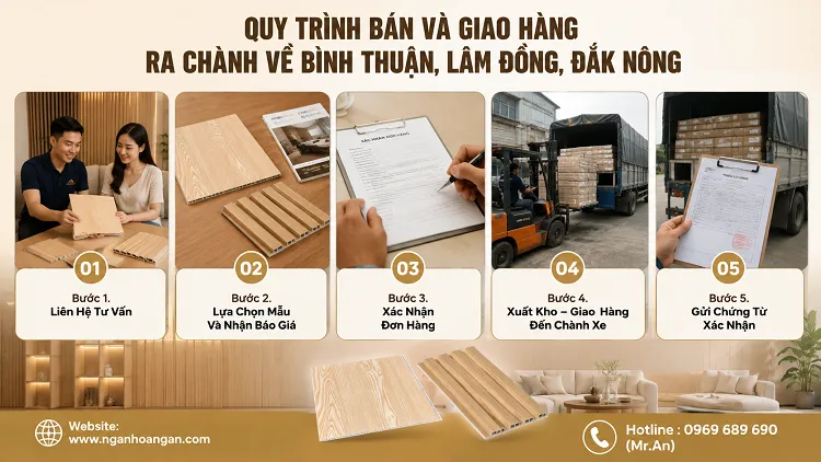 Quy Trình Bán Và Giao Hàng Ra Chành Về Bình Thuận, Lâm Đồng, Đắk Nông Quy Trình Bán Và Giao Hàng Ra Chành Về Bình Thuận, Lâm Đồng, Đắk Nông