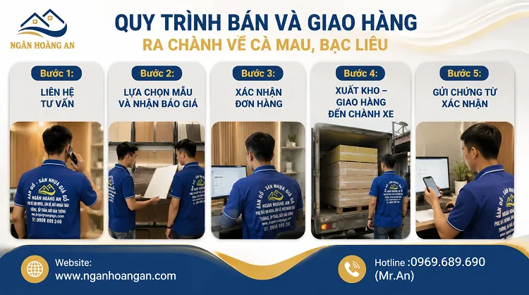 Quy Trình Bán Và Giao Hàng Ra Chành Về Cà Mau, Bạc Liêu
