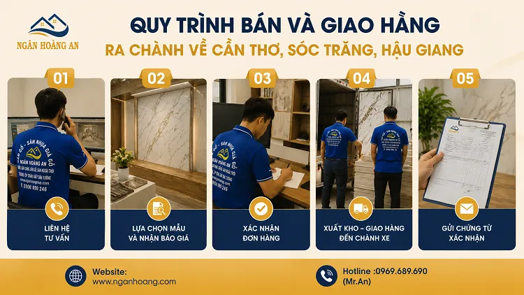 Quy Trình Bán Và Giao Hàng Ra Chành Về Cần Thơ, Sóc Trăng, Hậu Giang