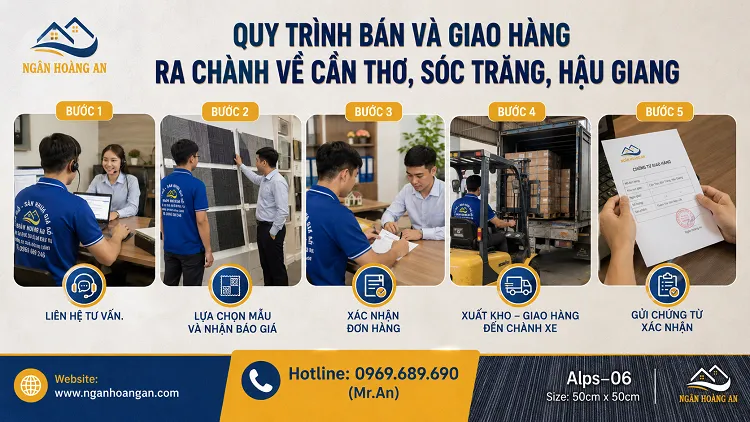Quy Trình Bán Và Giao Hàng Ra Chành Về Cần Thơ, Sóc Trăng, Hậu Giang