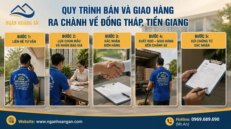 Quy Trình Bán Và Giao Hàng Ra Chành Về Đồng Tháp, Tiền Giang
