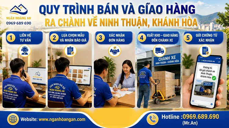 Quy Trình Bán Và Giao Hàng Ra Chành Về Ninh Thuận, Khánh Hòa
