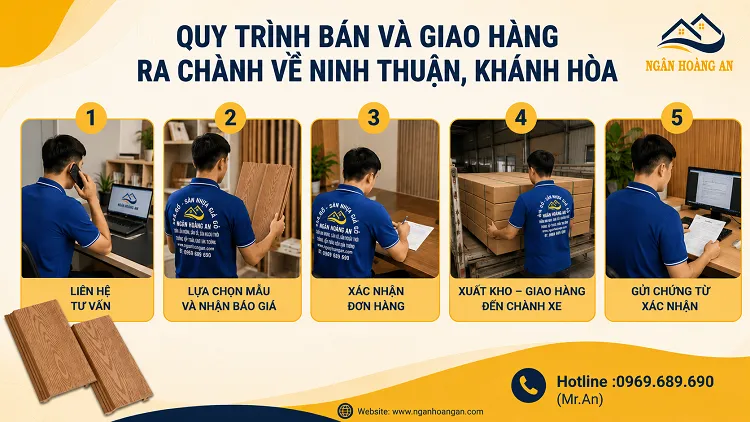 Quy Trình Bán Và Giao Hàng Ra Chành Về Ninh Thuận, Khánh Hòa