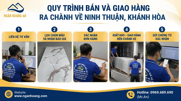 Quy Trình Bán Và Giao Hàng Ra Chành Về Ninh Thuận, Khánh Hòa