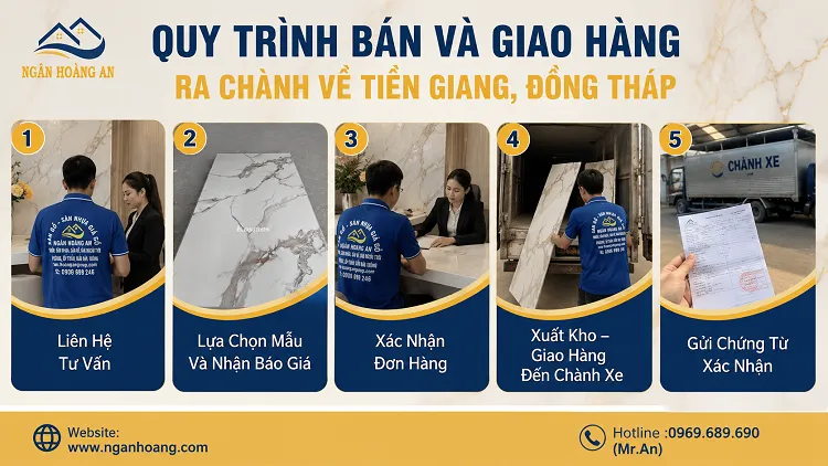 Quy Trình Bán Và Giao Hàng Ra Chành Về Tiền Giang, Đồng Tháp