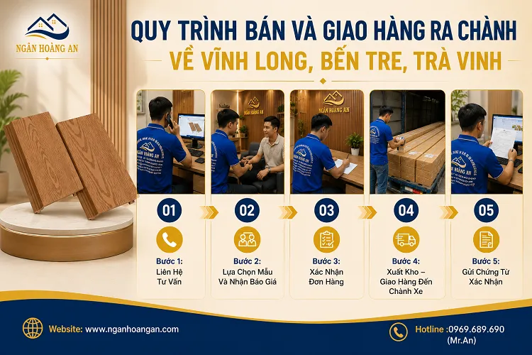 Quy Trình Bán Và Giao Hàng Ra Chành Về Vĩnh Long, Bến Tre, Trà Vinh