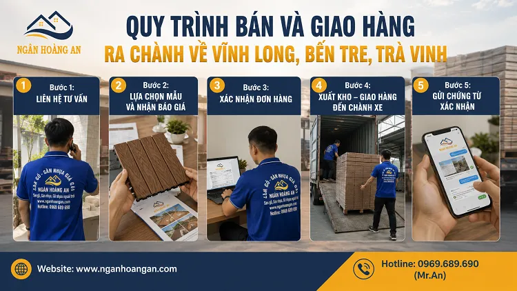 Quy Trình Bán Và Giao Hàng Ra Chành Về Vĩnh Long, Bến Tre, Trà Vinh