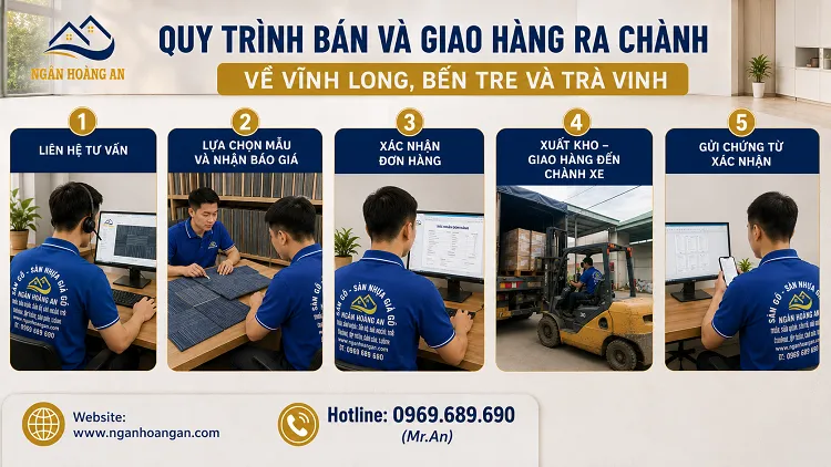 Quy Trình Bán Và Giao Hàng Ra Chành Về Vĩnh Long, Bến Tre Và Trà Vinh