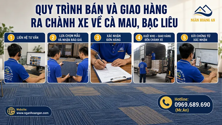 Quy Trình Bán Và Giao Hàng Ra Chành Xe Về Cà Mau, Bạc Liêu Quy Trình Bán Và Giao Hàng Ra Chành Xe Về Cà Mau, Bạc Liêu