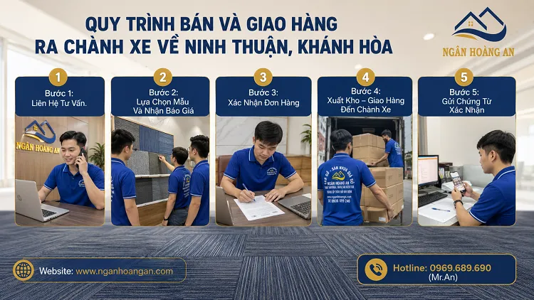 Quy Trình Bán Và Giao Hàng Ra Chành Xe Về Ninh Thuận, Khánh Hòa Quy Trình Bán Và Giao Hàng Ra Chành Xe Về Ninh Thuận, Khánh Hòa