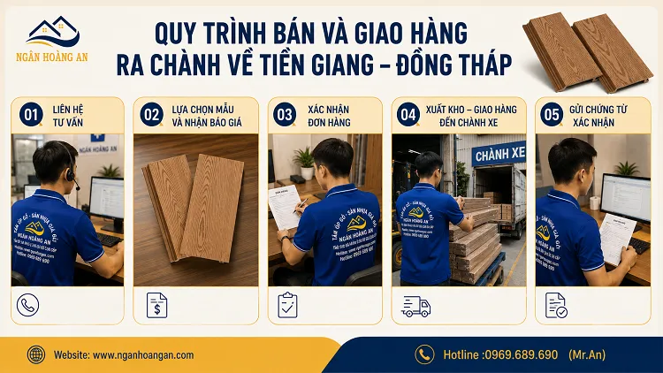Quy Trình Bán Và Giao Hàng Tấm Ốp Gỗ Nhựa Ra Chành Về Tiền Giang – Đồng Tháp