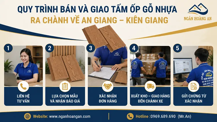 Quy Trình Bán Và Giao Tấm Ốp Gỗ Nhựa Ra Chành Về An Giang – Kiên Giang