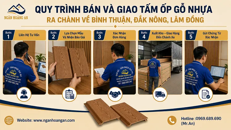 Quy Trình Bán Và Giao Tấm Ốp Gỗ Nhựa Ra Chành Về Bình Thuận, Đắk Nông, Lâm Đồng