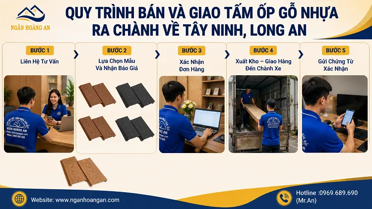 Quy Trình Bán Và Giao Tấm Ốp Gỗ Nhựa Ra Chành Về Tây Ninh, Long An Quy Trình Bán Và Giao Tấm Ốp Gỗ Nhựa Ra Chành Về Tây Ninh, Long An