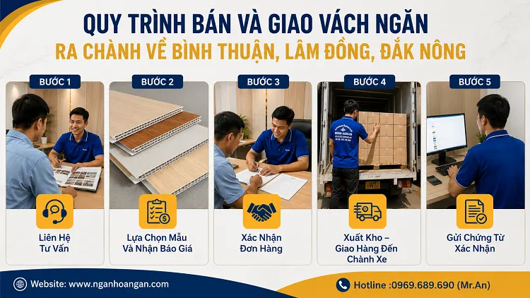 Quy Trình Bán Và Giao Vách Ngăn Ra Chành Về Bình Thuận, Lâm Đồng, Đắk Nông