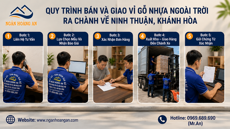 Quy Trình Bán Và Giao Vỉ Gỗ Nhựa Ngoài Trời Ra Chành Về Ninh Thuận, Khánh Hòa