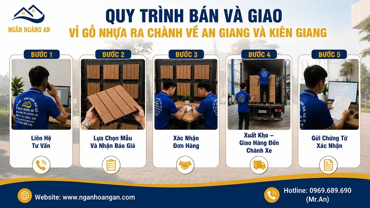 Quy Trình Bán Và Giao Vỉ Gỗ Nhựa Ra Chành Về An Giang Và Kiên Giang