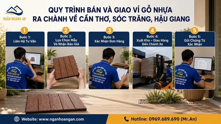 Quy Trình Bán Và Giao Vỉ Gỗ Nhựa Ra Chành Về Cần Thơ, Sóc Trăng, Hậu Giang