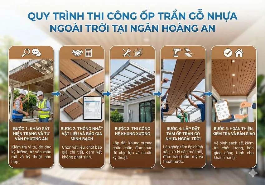 Quy Trình Các Bước Thi Công Ốp Trần Gỗ Nhựa Ngoài Trời