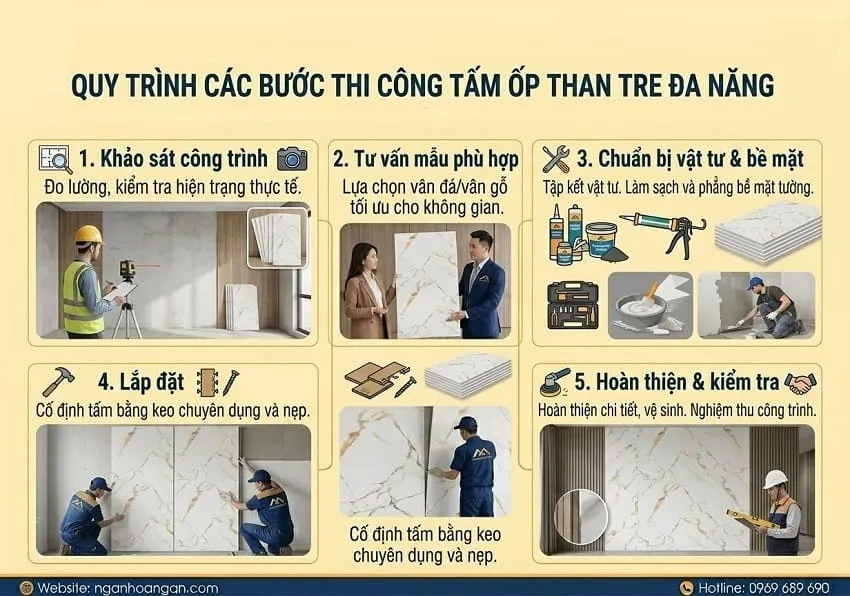 Quy Trình Các Bước Thi Công Tấm Ốp Than Tre Đa Năng