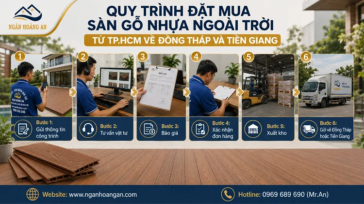 Quy Trình Đặt Mua Sàn Gỗ Nhựa Ngoài Trời Từ TP.HCM Về Đồng Tháp Và Tiền Giang