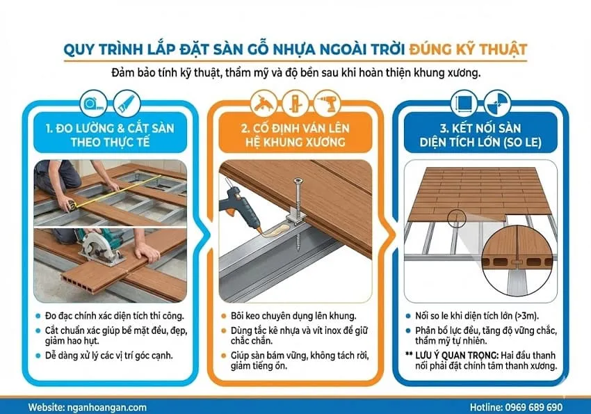 Quy Trình Lắp Đặt Sàn Gỗ Nhựa Ngoài Trời Đúng Kỹ Thuật