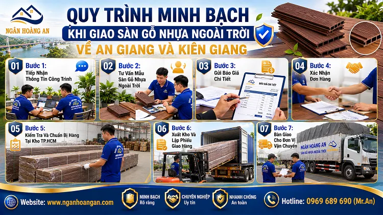 Quy Trình Minh Bạch Khi Giao Sàn Gỗ Nhựa Ngoài Trời Về An Giang Và Kiên Giang Quy Trình Minh Bạch Khi Giao Sàn Gỗ Nhựa Ngoài Trời Về An Giang Và Kiên Giang