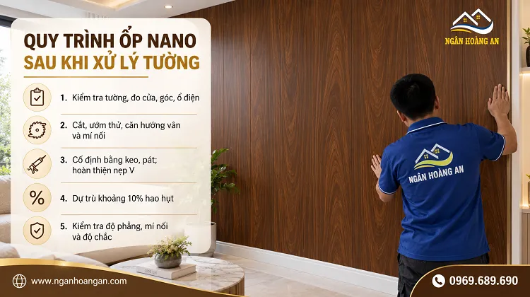 Quy Trình Ốp Tấm Nano Sau Khi Tường Đã Được Xử Lý