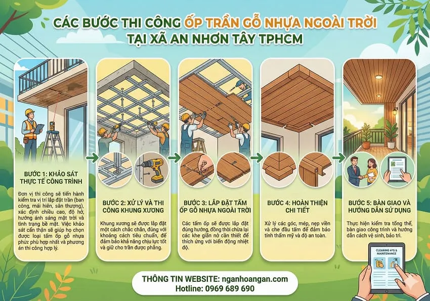 Quy Trình Thi Công Ốp Trần Gỗ Nhựa Ngoài Trời