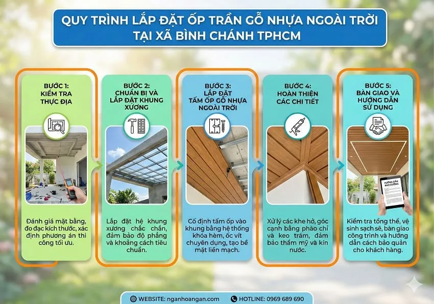 Quy Trình Thi Công Ốp Trần Gỗ Nhựa Ngoài Trời