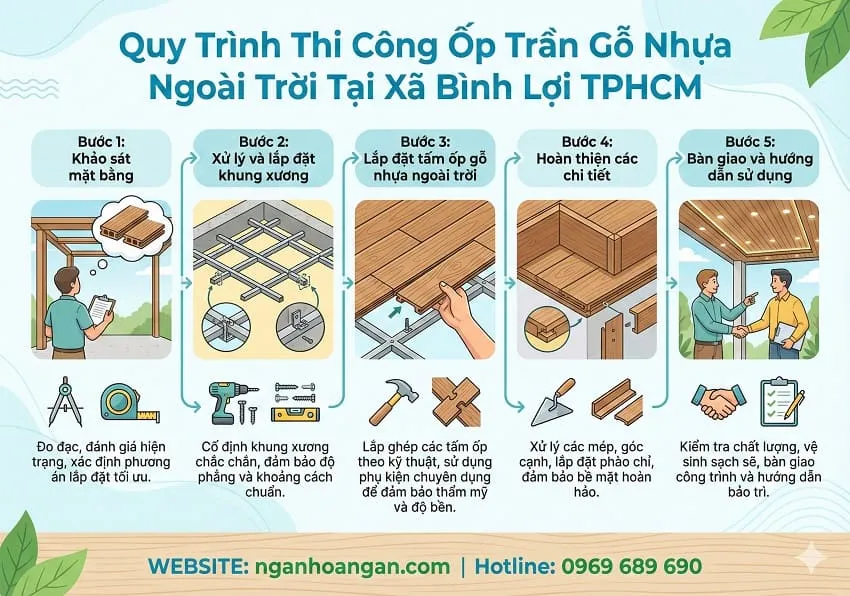 Quy Trình Thi Công Ốp Trần Gỗ Nhựa Ngoài Trời