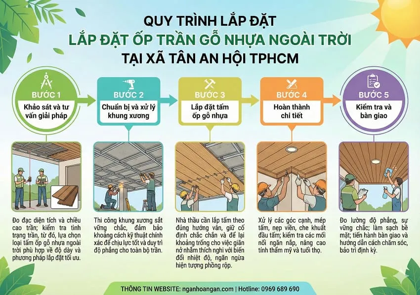 Quy Trình Thi Công Ốp Trần Gỗ Nhựa Ngoài Trời
