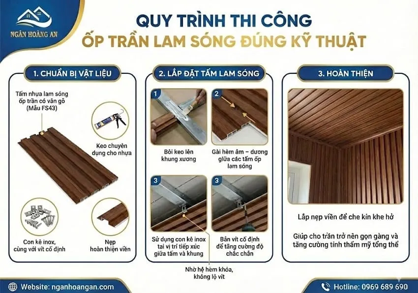 Quy Trình Thi Công Ốp Trần Lam Sóng Đúng Kỹ Thuật