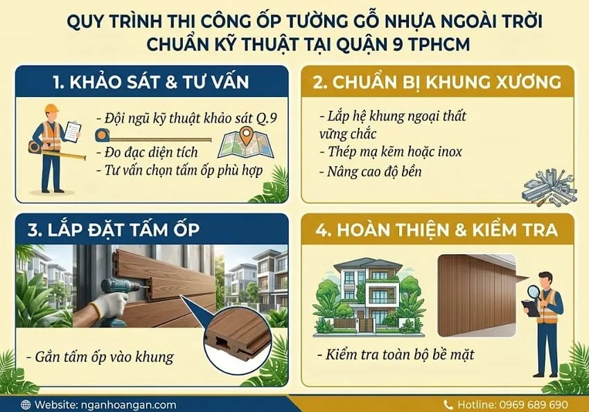 Quy Trình Thi Công Ốp Tường Gỗ Nhựa Ngoài Trời Chuẩn Kỹ Thuật Tại Quận 9 TPHCM