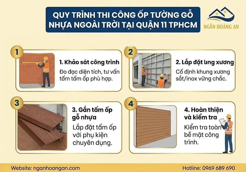 Báo Giá Thi Công Ốp Tường Ngoài Trời Tại Quận 11 TPHCM Báo Giá Thi Công Ốp Tường Ngoài Trời Tại Quận 11 TPHCM