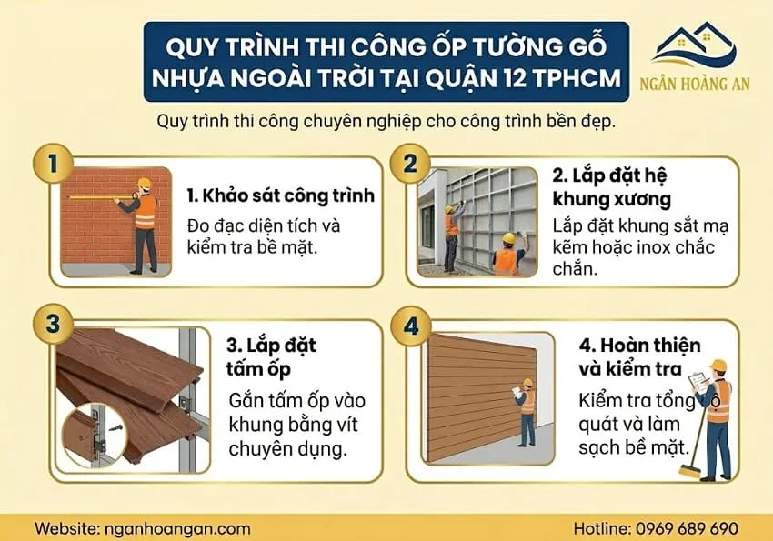Quy Trình Thi Công Ốp Tường Gỗ Nhựa Ngoài Trời Tại Quận 12 TPHCM