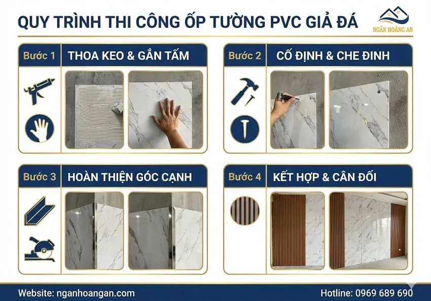 Quy Trình Thi Công Ốp Tường PVC Giả Đá