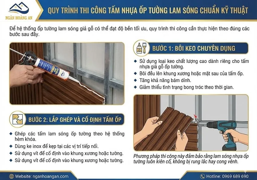 Quy Trình Thi Công Tấm Nhựa Ốp Tường Lam Sóng Chuẩn Kỹ Thuật