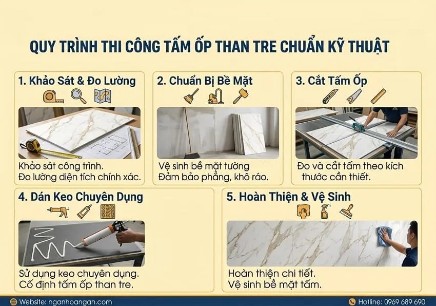 Quy Trình Thi Công Tấm Ốp Than Tre Chuẩn Kỹ Thuật Quy Trình Thi Công Tấm Ốp Than Tre Chuẩn Kỹ Thuật
