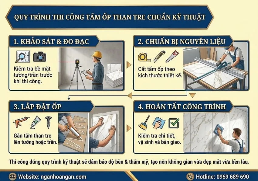 Quy Trình Thi Công Tấm Ốp Than Tre Chuẩn Kỹ Thuật