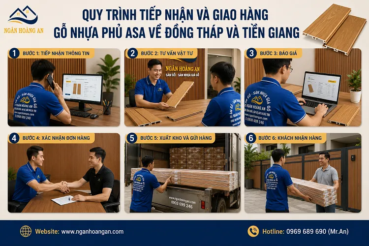 Quy Trình Tiếp Nhận Và Giao Hàng Gỗ Nhựa Phủ ASA Về Đồng Tháp Và Tiền Giang