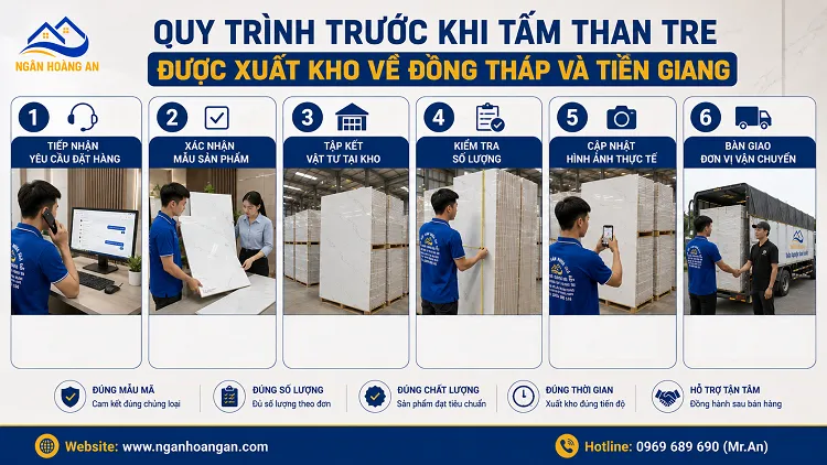 Quy Trình Trước Khi Tấm Than Tre Được Xuất Kho Về Đồng Tháp Và Tiền Giang